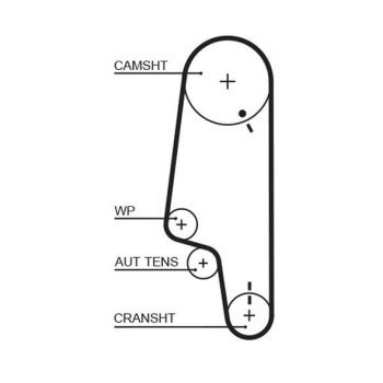 Timing Belt Kit GATES for VW, SEAT